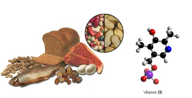 Витамин В6 в продуктах.
